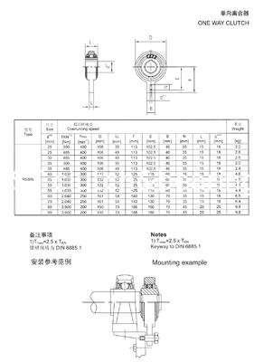 R&amp;B sprag freewheel  backstop clutch RSBW60/GVG60 apply in Grain hoist or Fishing net machine